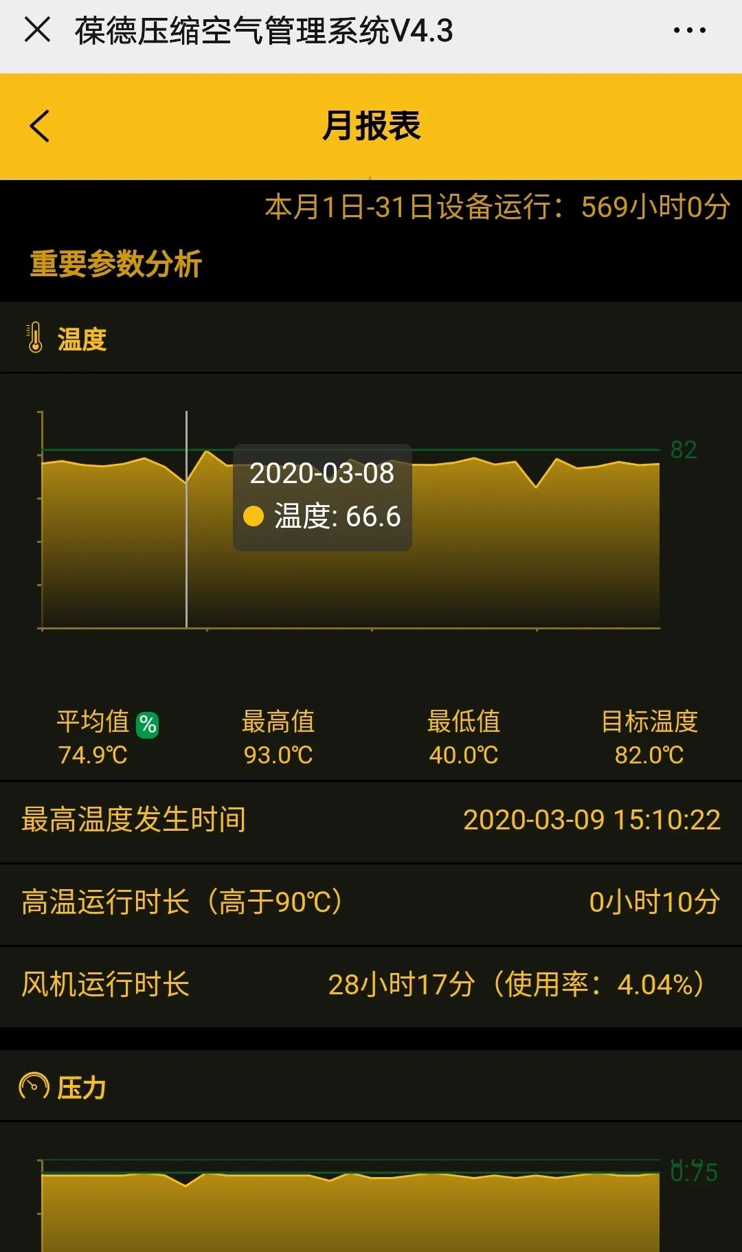葆德云工業平臺系統介紹