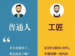 品質葆德，信息時代更需 “工匠精神 ”