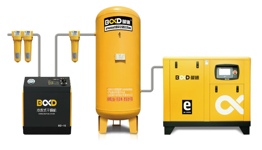 頭盔火了!但您知道生產(chǎn)頭盔背后的空壓機(jī)嗎?