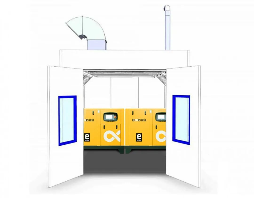 如何管理工廠空壓機房——看完這篇就夠了