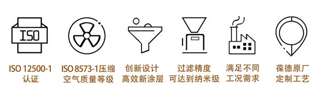 空壓機這個部位保養好，不但節能還可能延長5年整機壽命