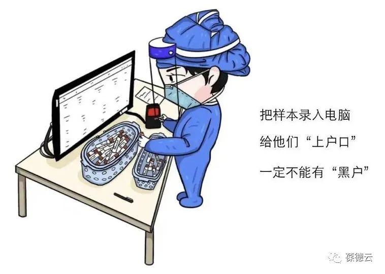 圖解核酸檢測,助力抗疫,葆德一直在行動!