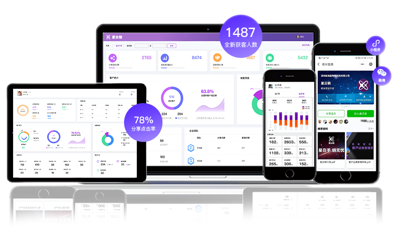 趨勢2021|“葆德數字化營銷賦能分享會”蘇州專場成功召開