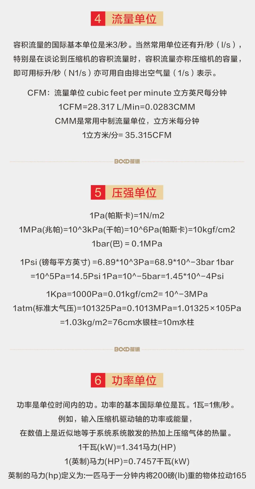 干貨請收藏｜這些數據記住了，才叫懂空壓機！ （三)