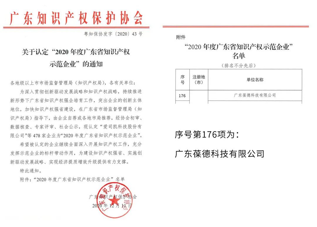 優(yōu)秀！專利數百項，葆德推進知識產權建設有方法！