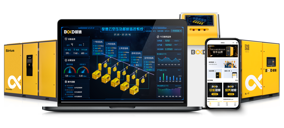 3535家企業接受專項節能監察，一級能效氣站大有可為！
