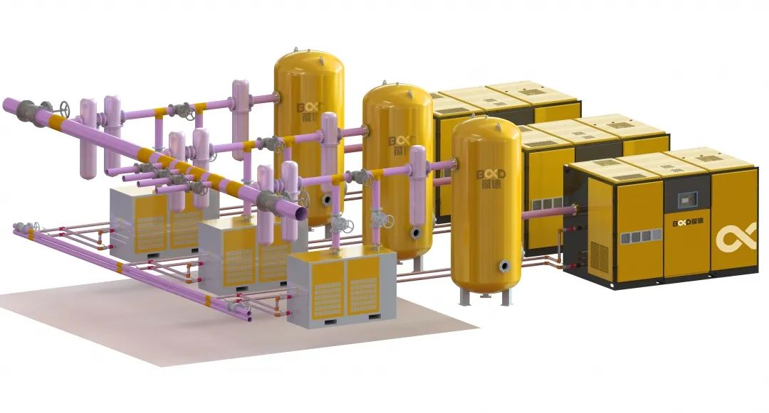 事關安全生產|壓縮空氣您必須知道的那些事