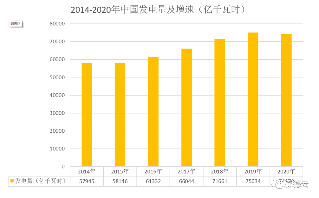 全國低碳日 | 讓低碳節(jié)能成為我們共同的選擇!