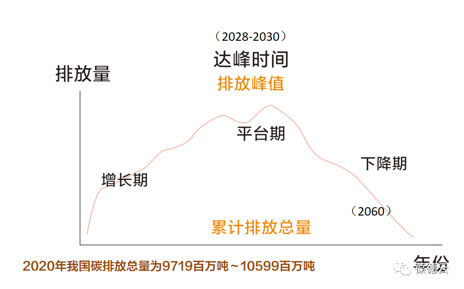 全國低碳日 | 讓低碳節(jié)能成為我們共同的選擇!