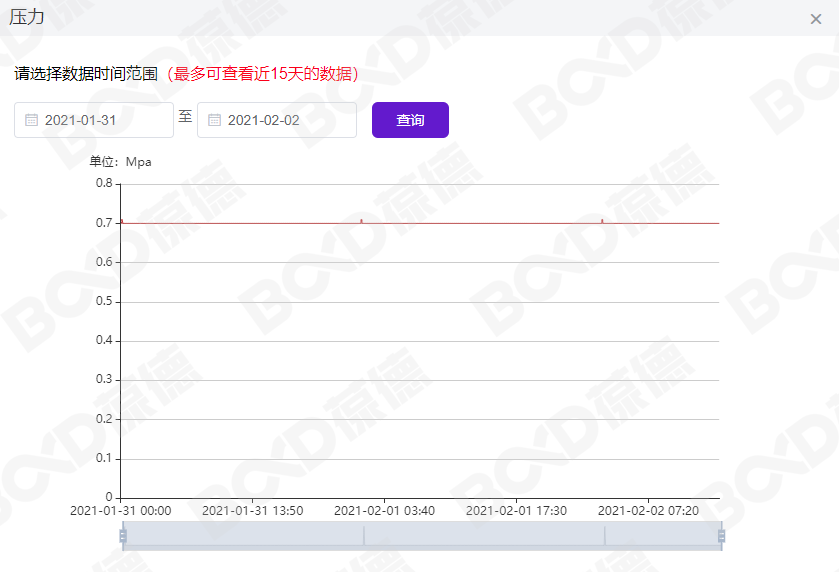 “錯峰用電”與“新階電價”，企業生產如何實現科學節能？
