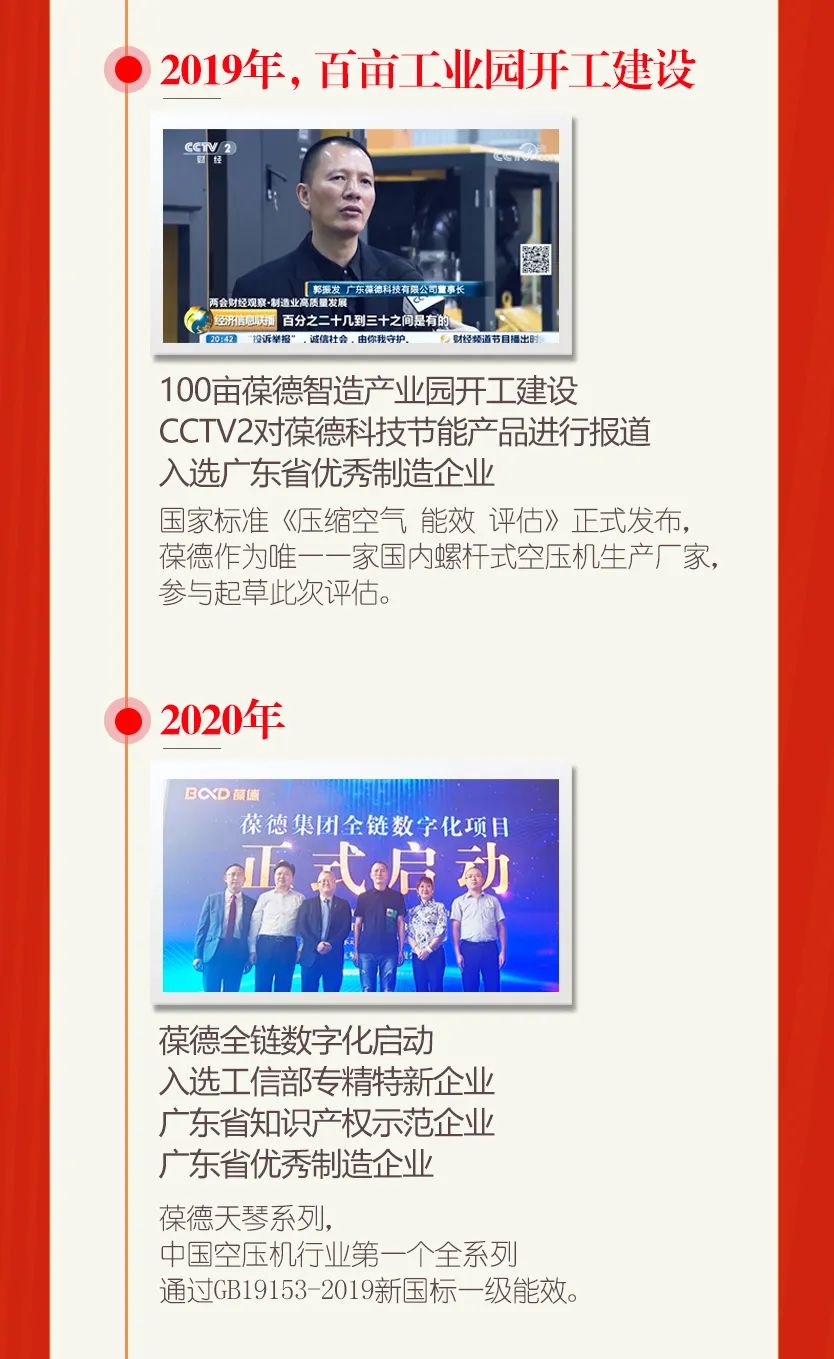 家國與愛，從40平米門店到百畝工業園，這家“佛山制造”榮耀見證時代！