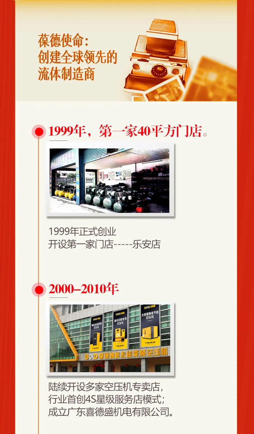 家國與愛，從40平米門店到百畝工業園，這家“佛山制造”榮耀見證時代！