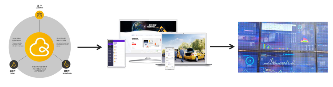 探班會展現場｜數字化魅力制領C位，葆德粉絲熱烈稱贊！