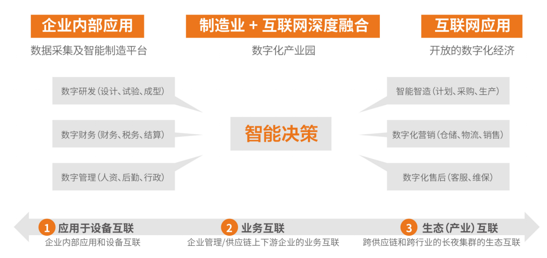 探班會展現場｜數字化魅力制領C位，葆德粉絲熱烈稱贊！