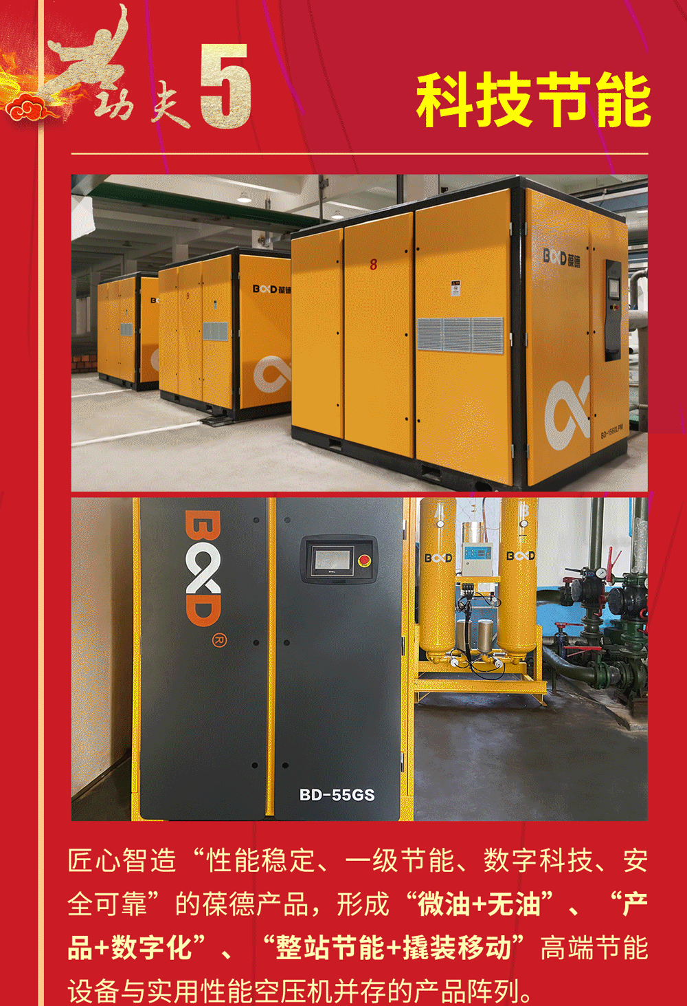 元旦｜葆德空壓機 2021創新超越，2022智啟新篇！