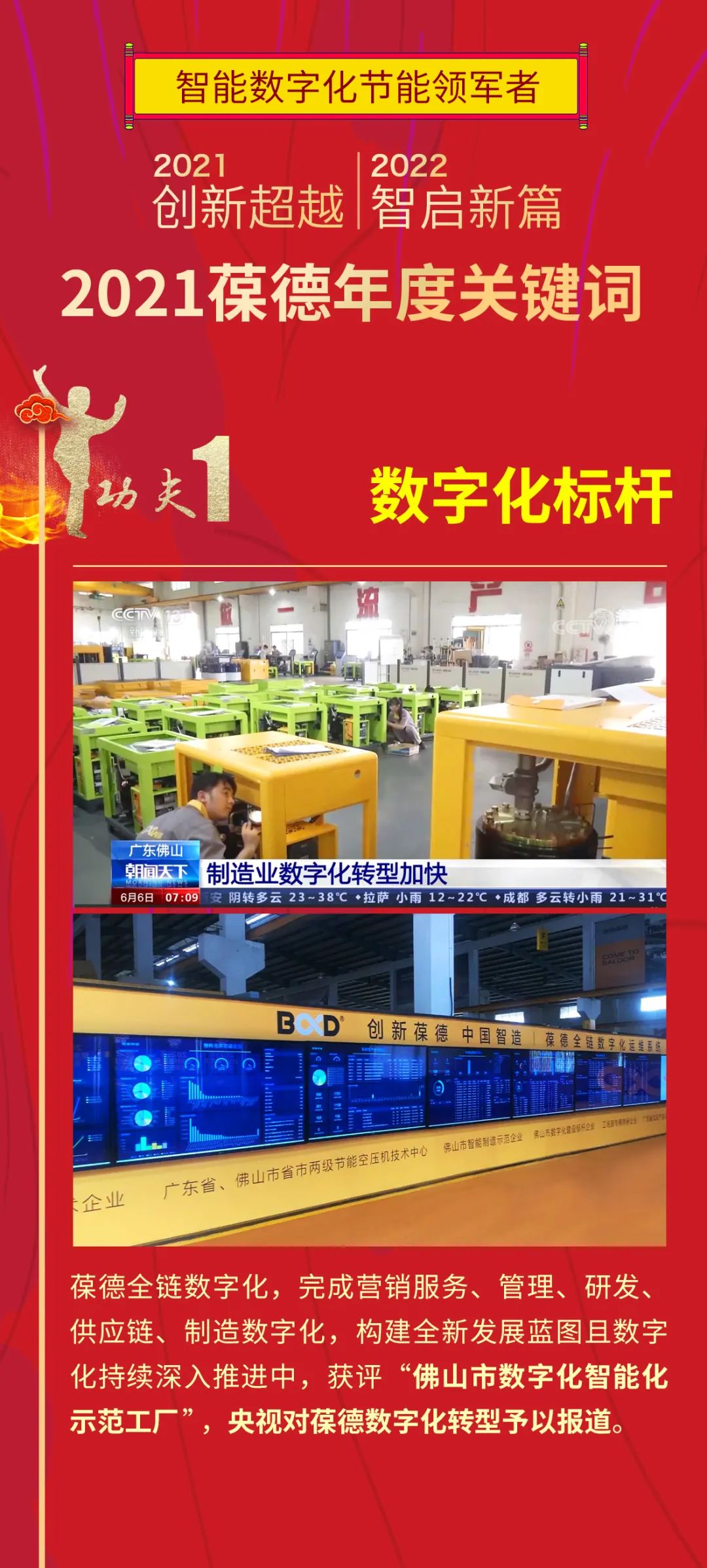 元旦｜葆德空壓機 2021創新超越，2022智啟新篇！