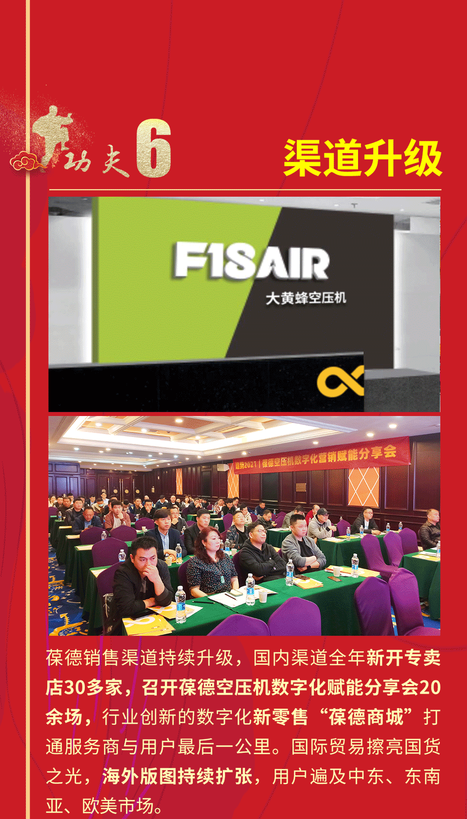 元旦｜葆德空壓機 2021創新超越，2022智啟新篇！