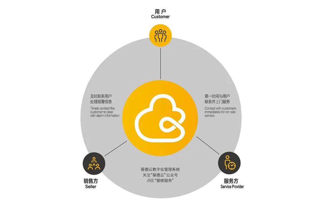 專訪｜葆德科技郭振發(fā)：不斷挖水，就會發(fā)現(xiàn)更大的潛水！
