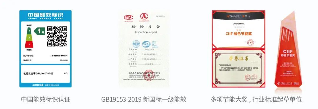 虎年拒絕“電老虎”,空壓機跨年換新,看完這幾點再買葆德!