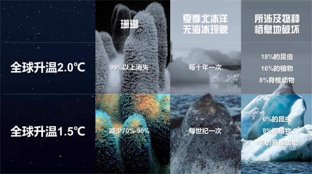 世界地球日，節(jié)能先鋒葆德空壓機(jī)，用行動(dòng)保護(hù)地球！