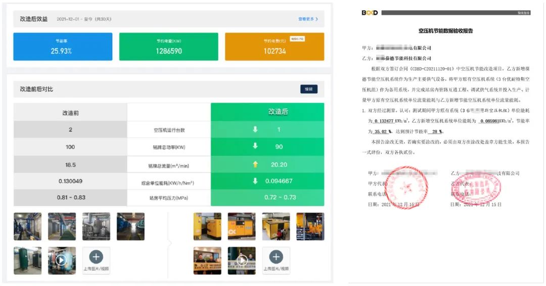 壓縮空氣浪費大“問診”，您的空壓機節能率能否再提升？