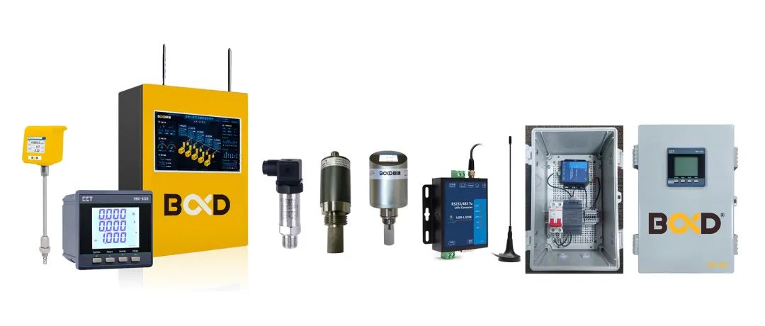 壓縮空氣浪費大“問診”，您的空壓機節能率能否再提升？