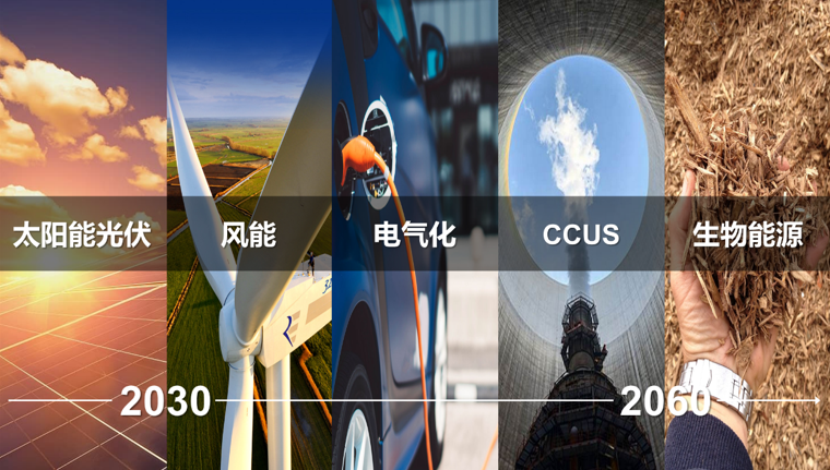 提前3060，如何用數(shù)據(jù)進行空壓機節(jié)能改造？