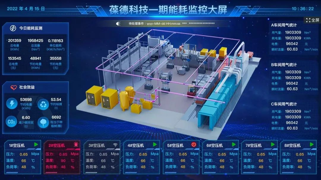 世界環(huán)境日 | 空壓機(jī)也能“光合作用”？葆德與您共建清潔美麗世界！