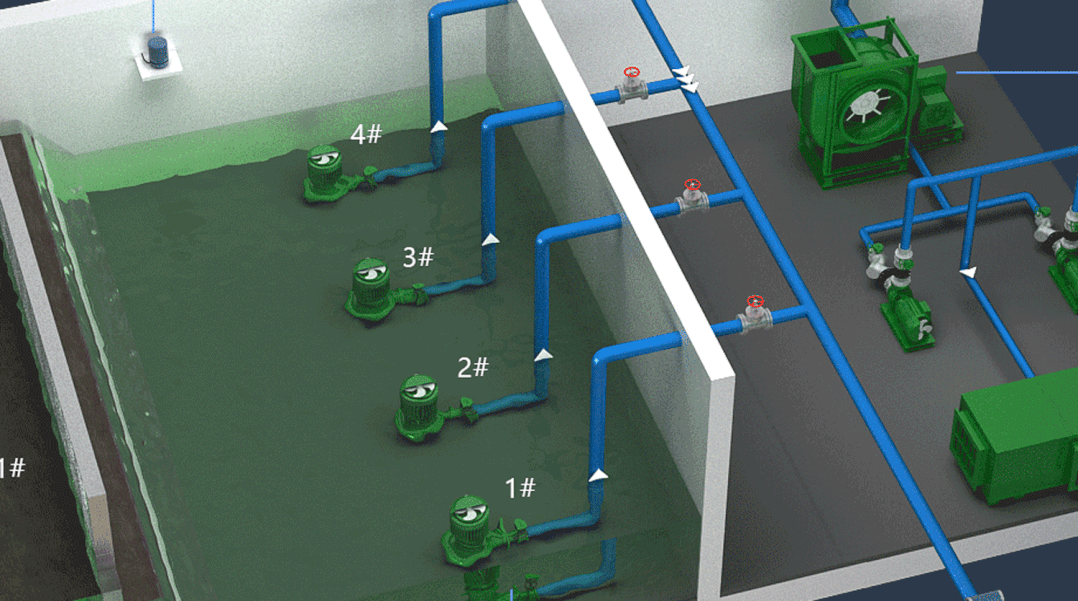 綠水青山,美麗中國,葆德鼓風機在水處理行業中的應用!