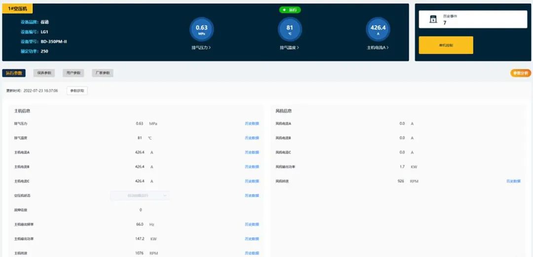 綠色工廠的明日戰記，一張報表推動制造業能源管理數字化轉型！