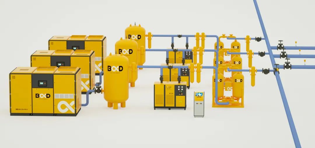 葆德空壓機:連接是基礎(chǔ),數(shù)據(jù)是核心,降碳是行動,節(jié)能用數(shù)據(jù)說話