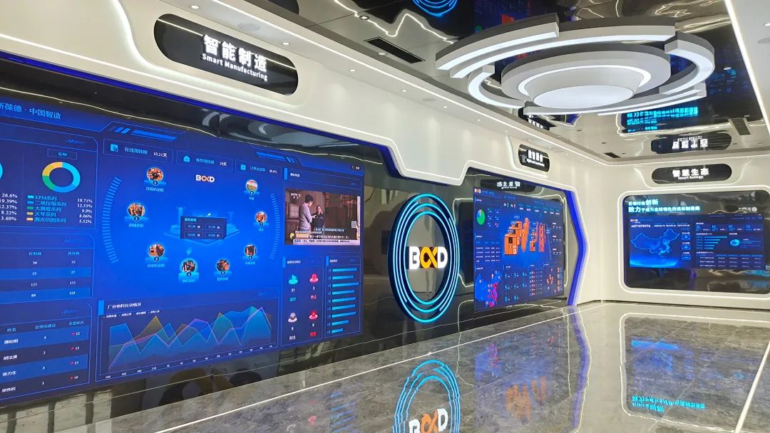 智能制造賦能品質變革，葆德空壓機做好品質與口碑