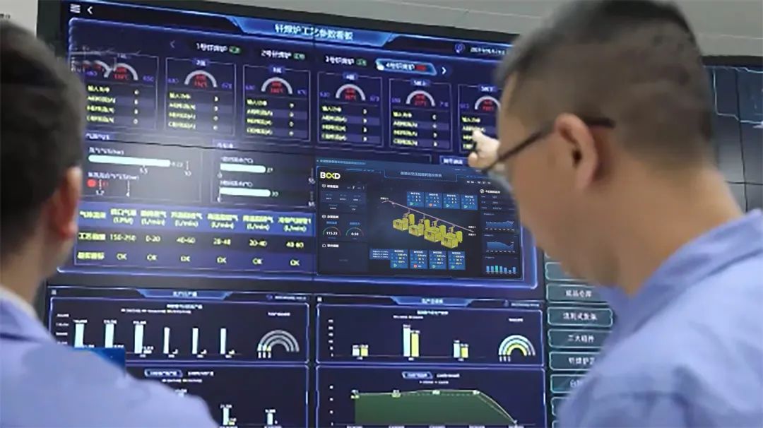 二十大報告解讀 | 工業(yè)互聯(lián)新機遇，制造業(yè)能源管理如何“數(shù)字化轉型”？