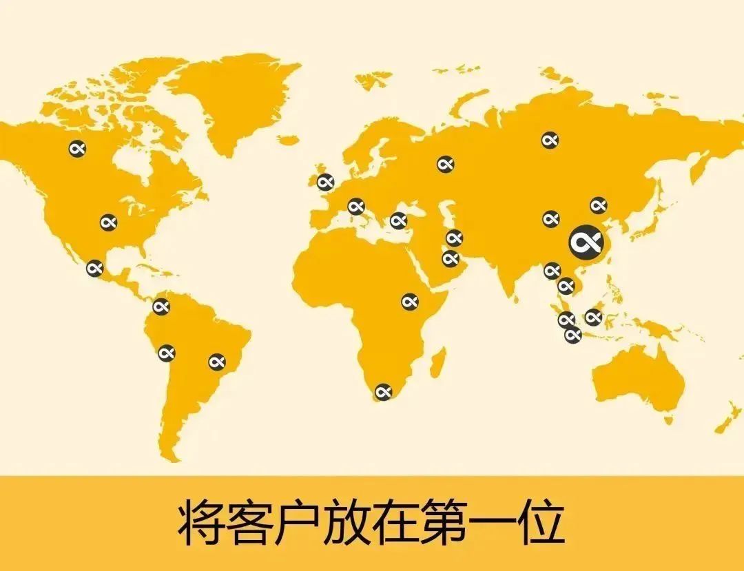 企業自律的極致，是以用戶為中心, 堅持這8件事！