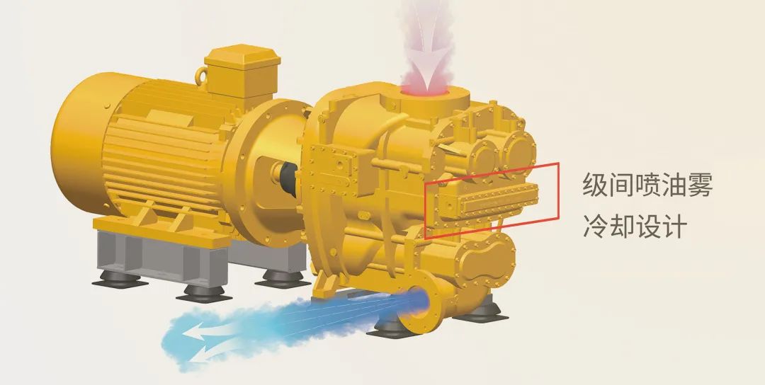 葆德空壓機(jī)入選2022《國家工業(yè)和信息化領(lǐng)域節(jié)能技術(shù)裝備推薦目錄》
