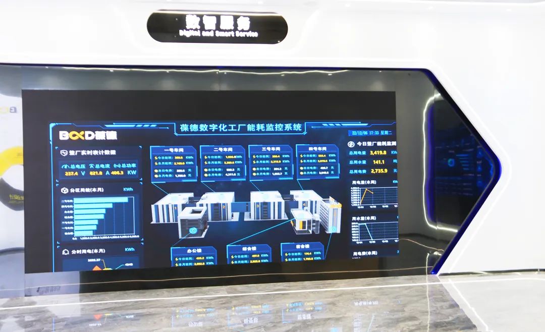 節(jié)能“好品質(zhì)”是如何煉成的?葆德空壓機數(shù)字化工廠帶您一探究竟!