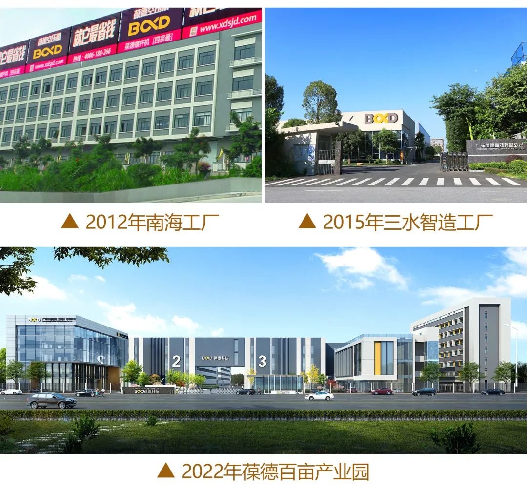 從“德為先 智無限” 到 “與時代 共卓越”,葆德的十年發展之道