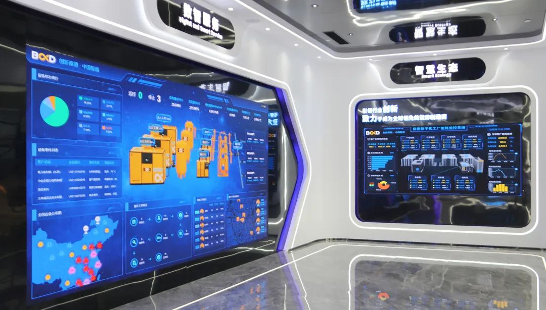 給您一雙慧眼，洞察能源浪費，葆德能管平臺助力用戶數字化轉型！