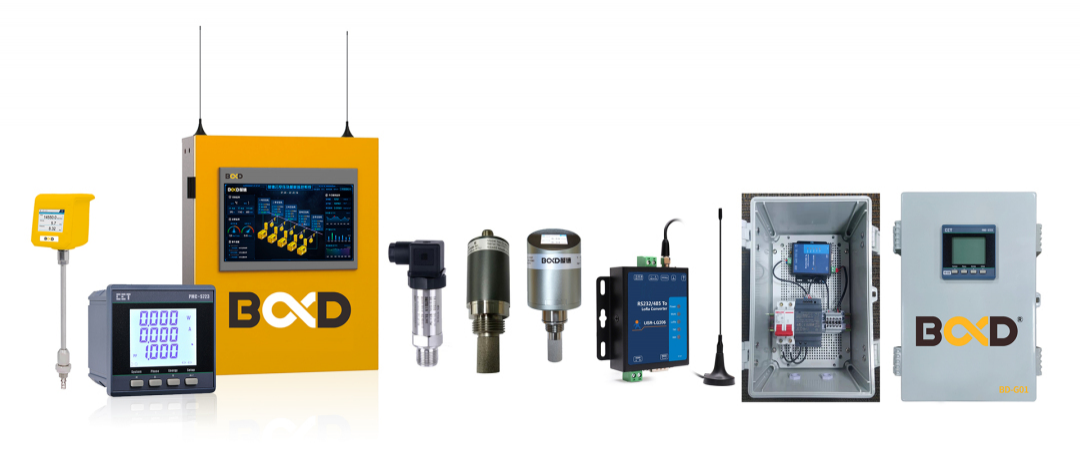 您的空壓站有多少節能空間？免費工具一測便知！