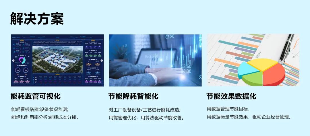 制造業為什么要上數字能管？這是99%的工廠，都被忽略的經營盲點！