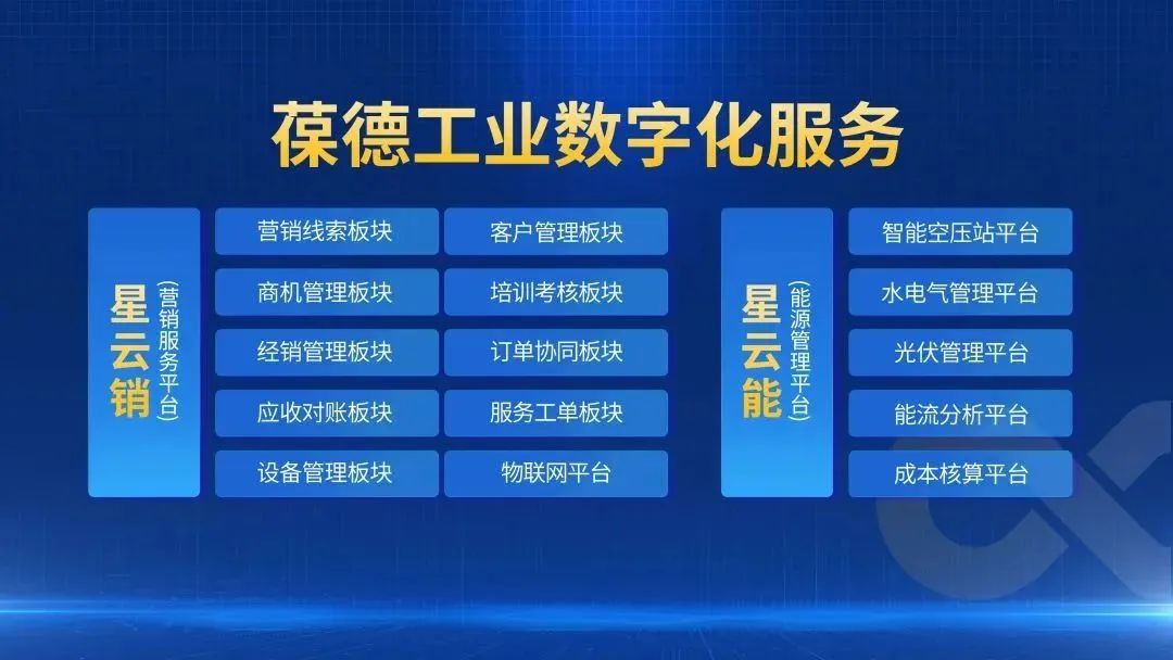 6月，多場會展如期而至，誠邀您共探數字化節能科技！