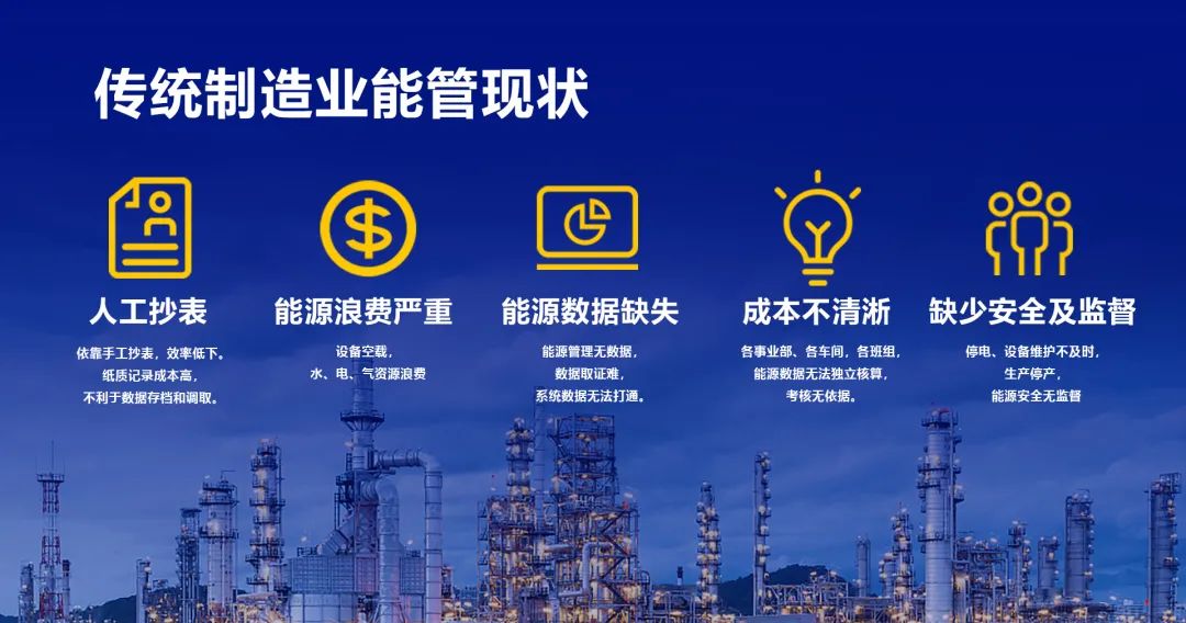 如何花更少的錢生產更多的壓縮空氣?空壓機用數據驅動節能降耗!