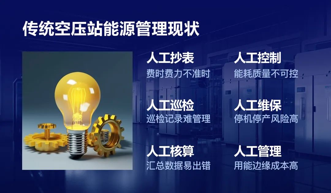 如何花更少的錢生產更多的壓縮空氣?空壓機用數據驅動節能降耗!