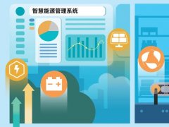 2023全國節能宣傳周 | 節能降碳，綠色發展，我們一起行動！