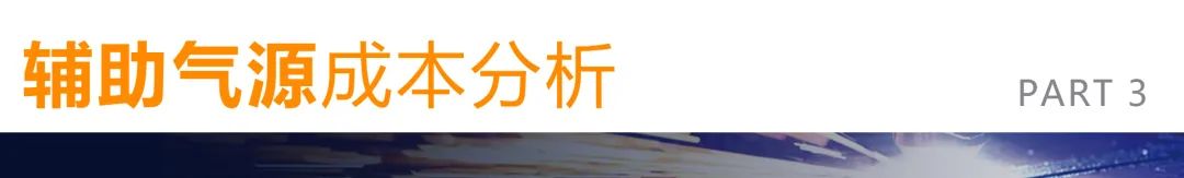 完美的激光切割,需配置高品質(zhì)空壓機!