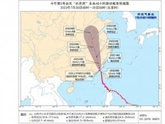 “杜蘇芮”登陸，猛烈暴雨將席卷南北多省，空壓機防范措施請收好！