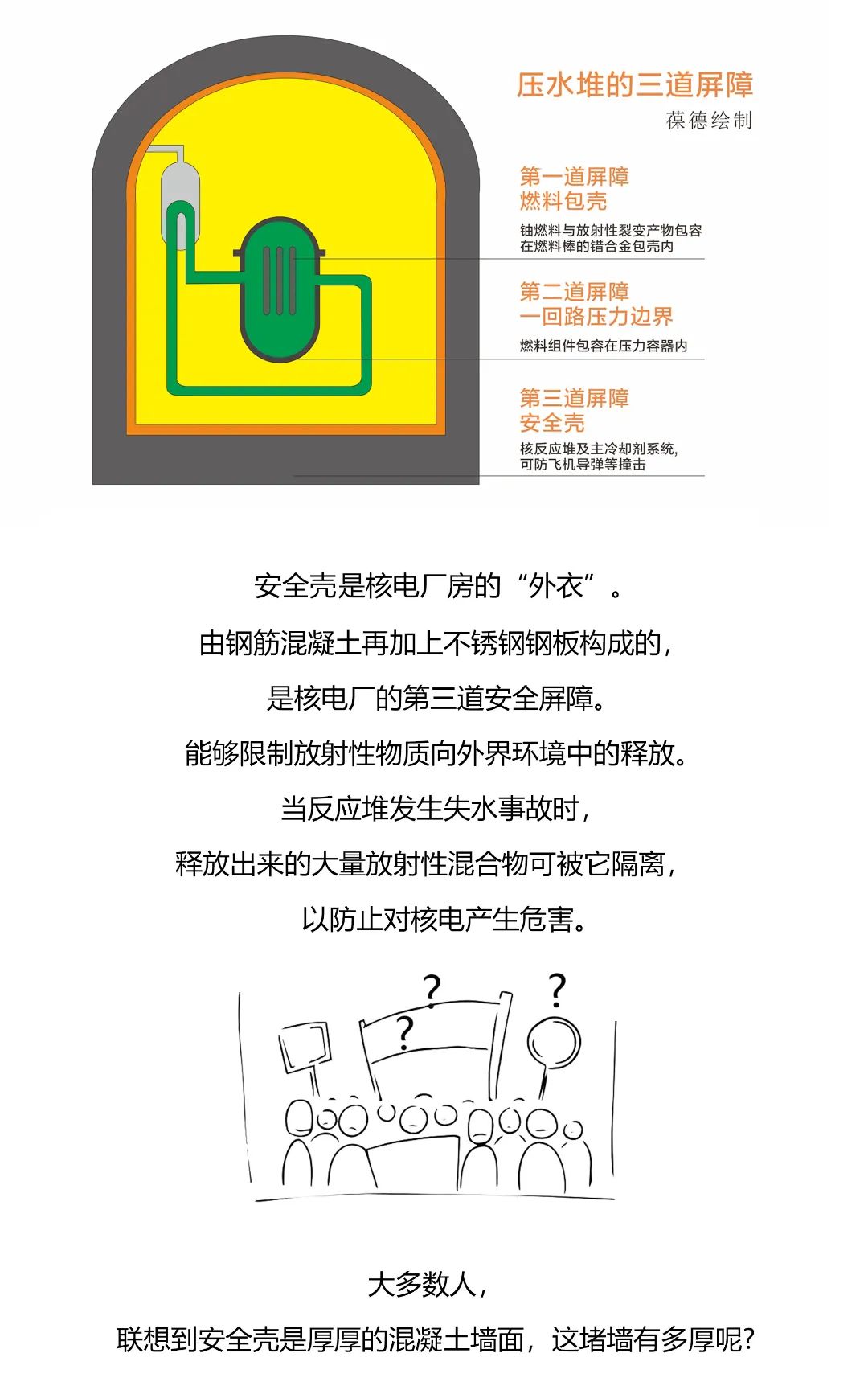 助力核電“安全殼”壓力實(shí)驗(yàn)：葆德空壓機(jī)以杰出穩(wěn)定性能做無(wú)聲守護(hù)