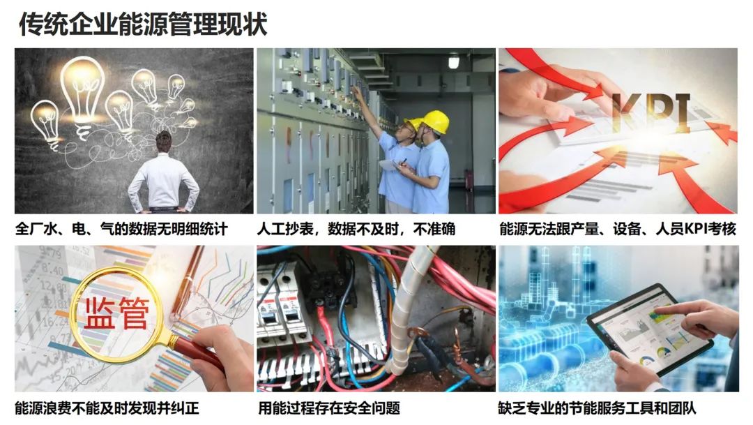 上云、用數、賦智，在單位能耗中，推動數智化變革