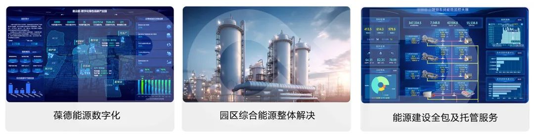 能源精細管理,這家名企年節約用能80萬,用數據驅動節能降耗