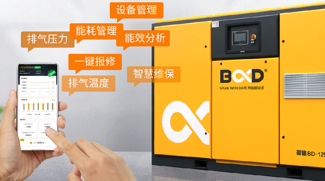 關(guān)注這3點，數(shù)據(jù)驅(qū)動節(jié)能降耗，將壓縮空氣綜合成本降到更低！